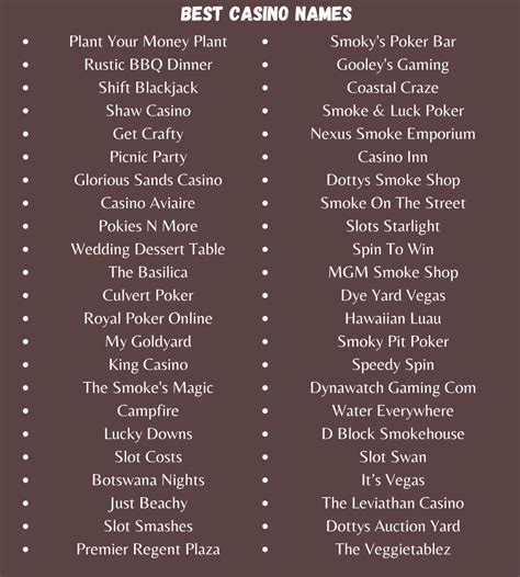 casino night party names|Casino Names: 220 Unique Gambling Name Ideas to .